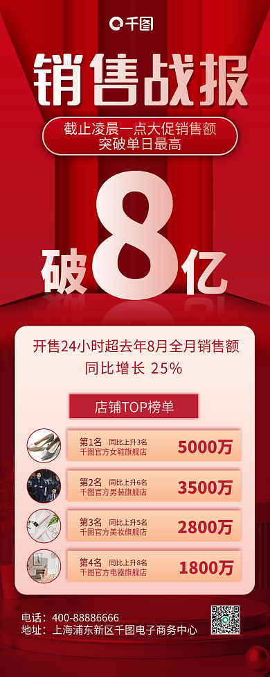 红色电商风销售战报长图海报