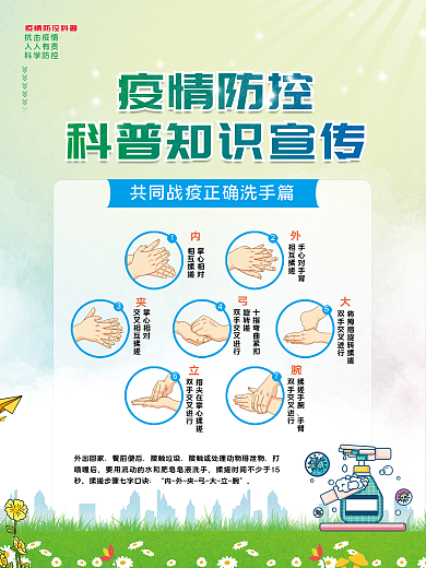 疫情防疫抗疫科普知识宣传系列海报2