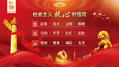 党建风建党百年社会主义核心价值观党史展板