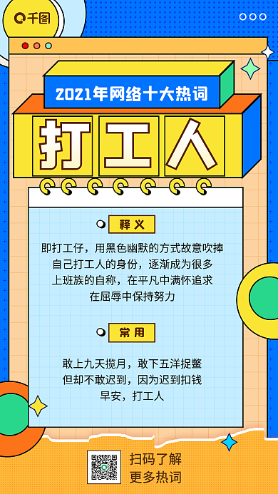 扁平2021热词打工人热梗回顾手机海报