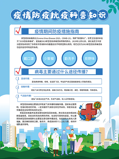 疫情防疫抗疫科普知识宣传系列海报