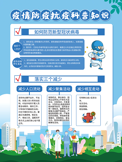 疫情防疫抗疫科普知识宣传系列海报
