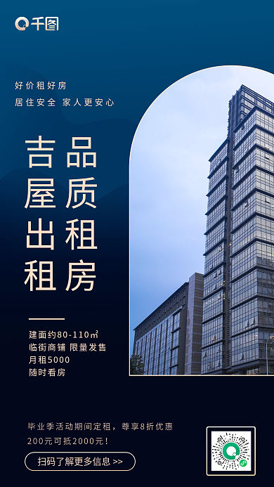 地产旺铺出租出售手机海报