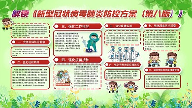 解读新冠病毒肺炎防控方案