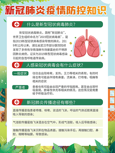 疫情防疫抗疫科普知识宣传系列海报