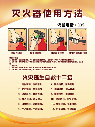 灭火器使用方法海报
