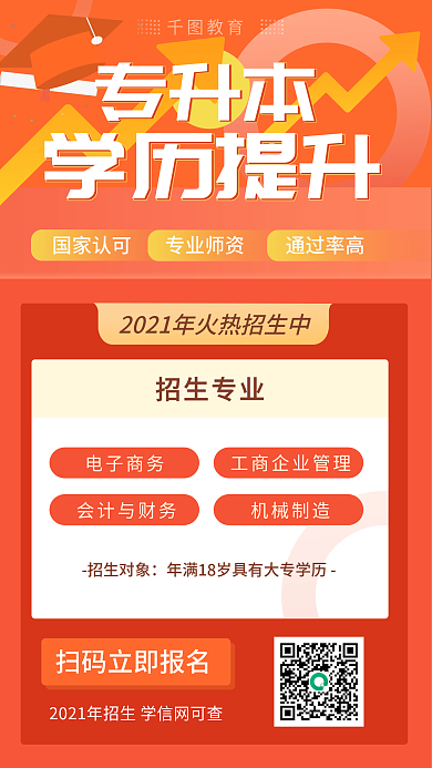 专升本学历提升培训手机海报