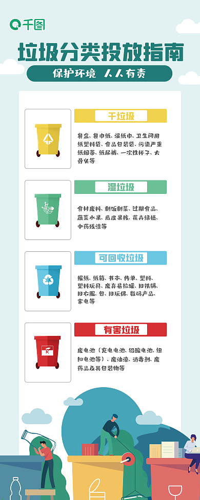 垃圾分类宣传易拉宝展架