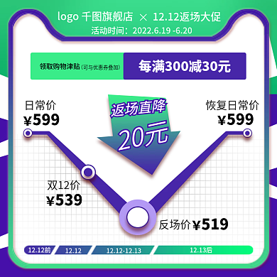 简约渐变双12返场价格趋势主图
