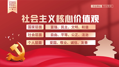 社会主义核心价值观党建海报展板背景