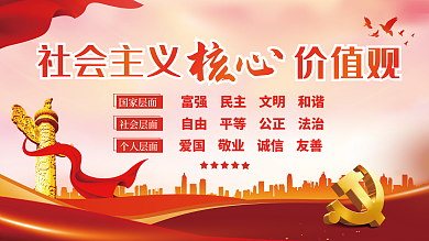 建党百年社会主义核心价值观党建风节日展板