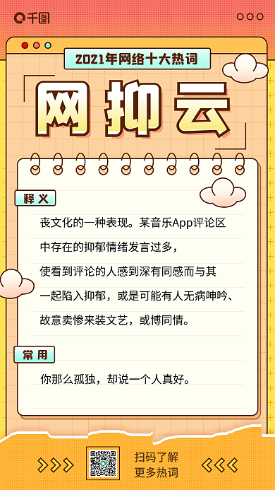 2021热词网抑云热词年度回顾手机海报