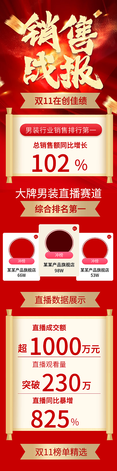 双十一喜报直播销售巅峰战报手机端首页模板