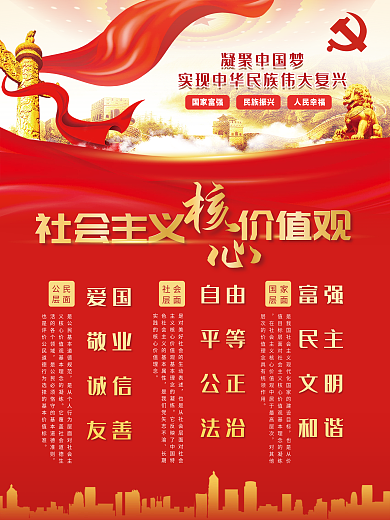 大气社会主义核心价值观中国梦展板海报