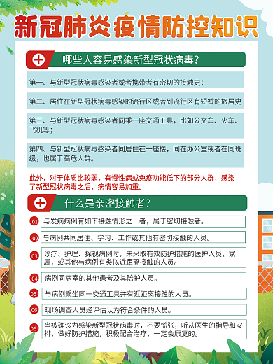 疫情防疫抗疫科普知识宣传系列海报