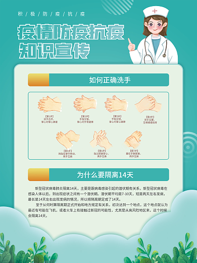 疫情防疫抗疫科普知识宣传系列四海报