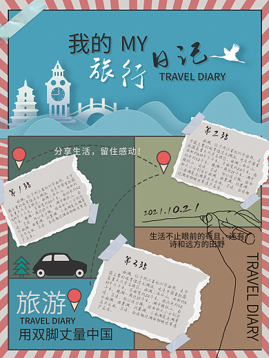 城市印象旅游宣传海报