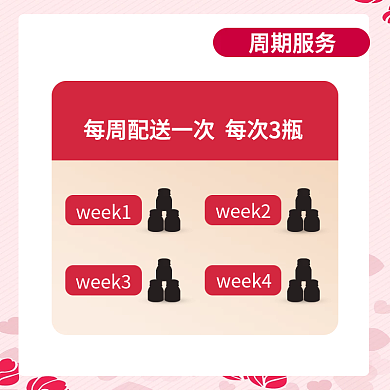 食品类产品主图设计