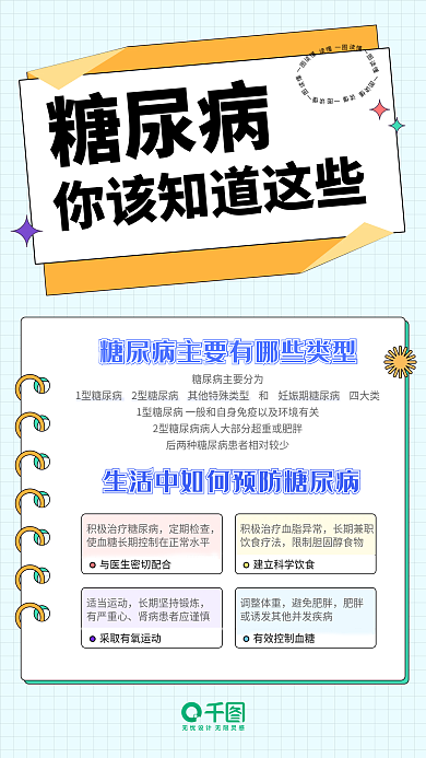 简约糖尿病知识普及手机长图海报