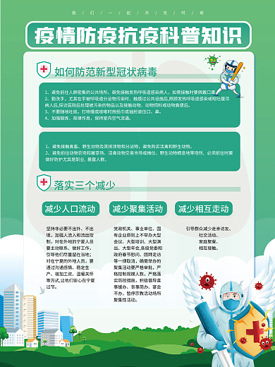 绿色新冠疫情防疫抗疫科普知识宣传系列海报