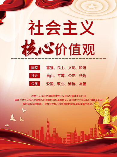 党建风百年社会主义核心价值观宣传海报展板