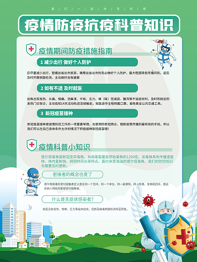 绿色新冠疫情防疫抗疫科普知识宣传系列海报