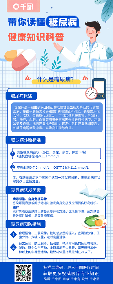 蓝色小清新扁平插画糖尿病知识科普长图海报