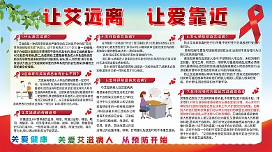 预防艾滋病知识宣传展板