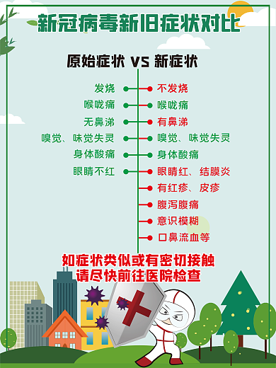 疫情防疫抗疫科普知识宣传系列海报