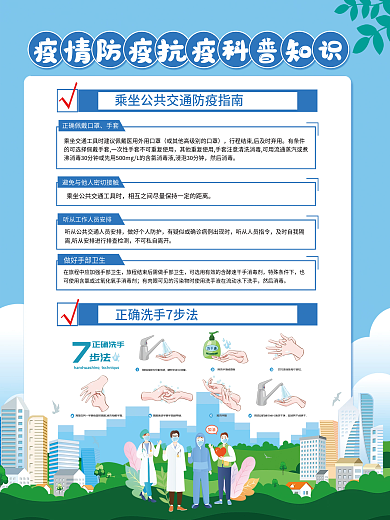 疫情防疫抗疫科普知识宣传系列海报