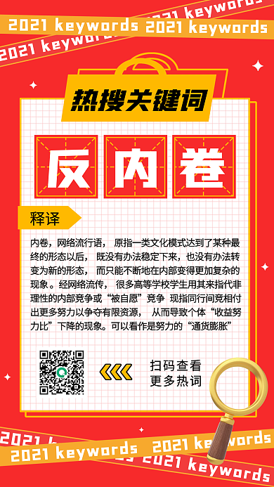 年度热搜关键词反内卷手机海报