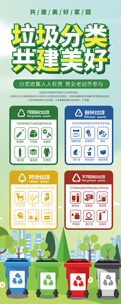 垃圾分类城市生活垃圾分类指导内容公益展板