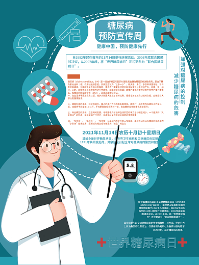 糖尿病海报预防宣传周世界糖尿病日