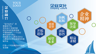 企业宣传展板展架