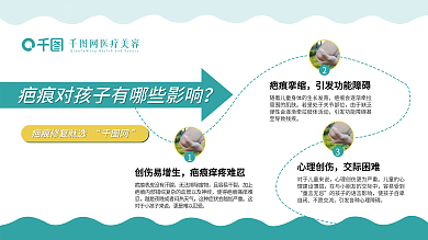 原创宣传疤痕知识海报疤痕的危害海报