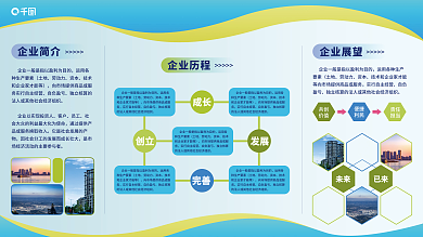 企业文化发展历程展板