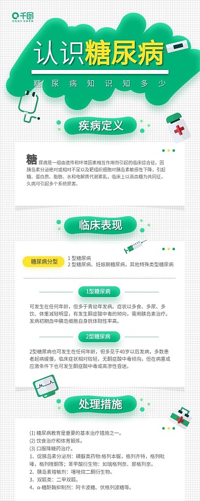 糖尿病疾病知识科普教育手机长图海报