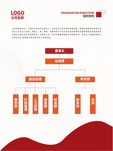 公司组织架构设计