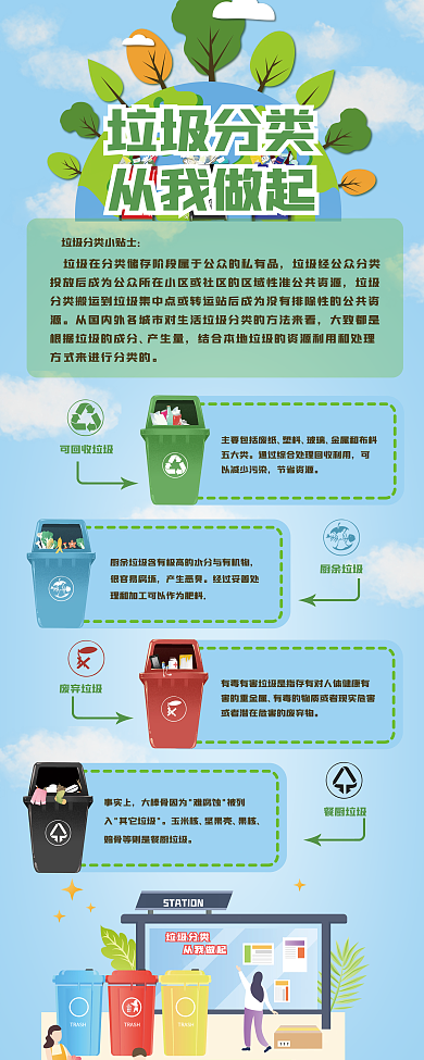垃圾分类宣传易拉宝展架