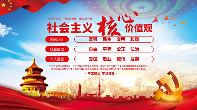 党建风建党百年社会主义核心价值观党史展板