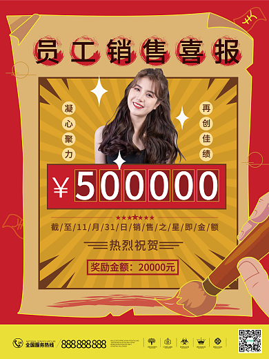 创意复古员工销售喜报战报海报