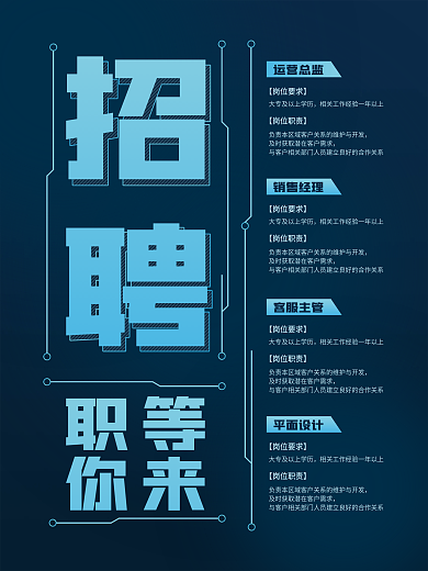 公司企业高薪诚聘人才职位招聘海报传单设计