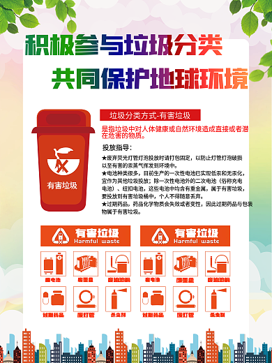 垃圾分类内容宣传系列海报