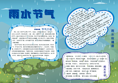 雨水二十四节气介绍祝福手抄报模板