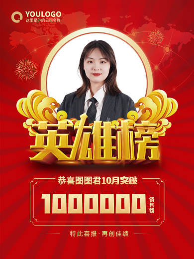 原创喜报战报销售冠军优秀员工业绩表彰海报