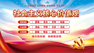 建党百年社会主义核心价值观党建展板海报