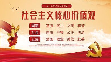 建党百年社会主义核心价值观党建展板海报