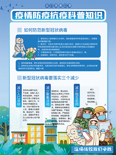 简约新冠疫情防疫抗疫科普知识宣传系列海报