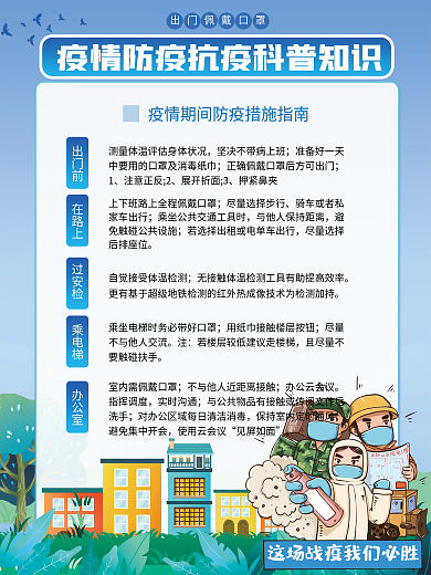 简约新冠疫情防疫抗疫科普知识宣传系列海报