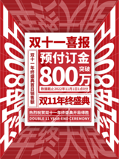 红色大字报双十一战报喜报海报